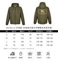 Chaqueta Burberry - Estilo 39 CALIDAD ORIGINAL