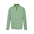 Polo Chrome Hearts Rayas Manga Larga - Estilo D CALIDAD ORIGINAL